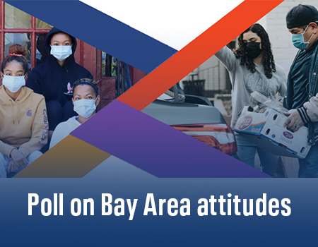 Poll on Bay Area Attitudes